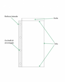 B1560 bandiera 150x600